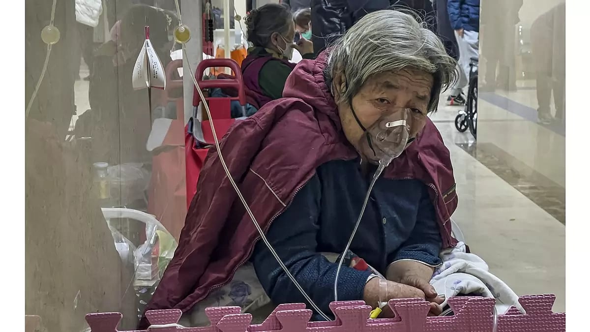 China Covid-19 Surge