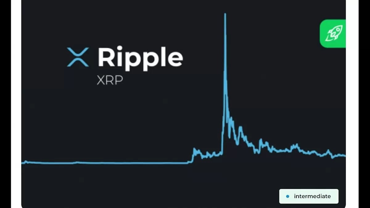 Ripple Price Prediction