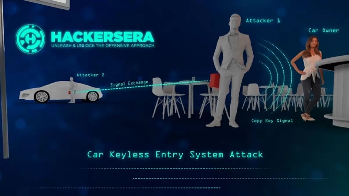 HackersEra Hacks Car Keyless Entry Systems In India