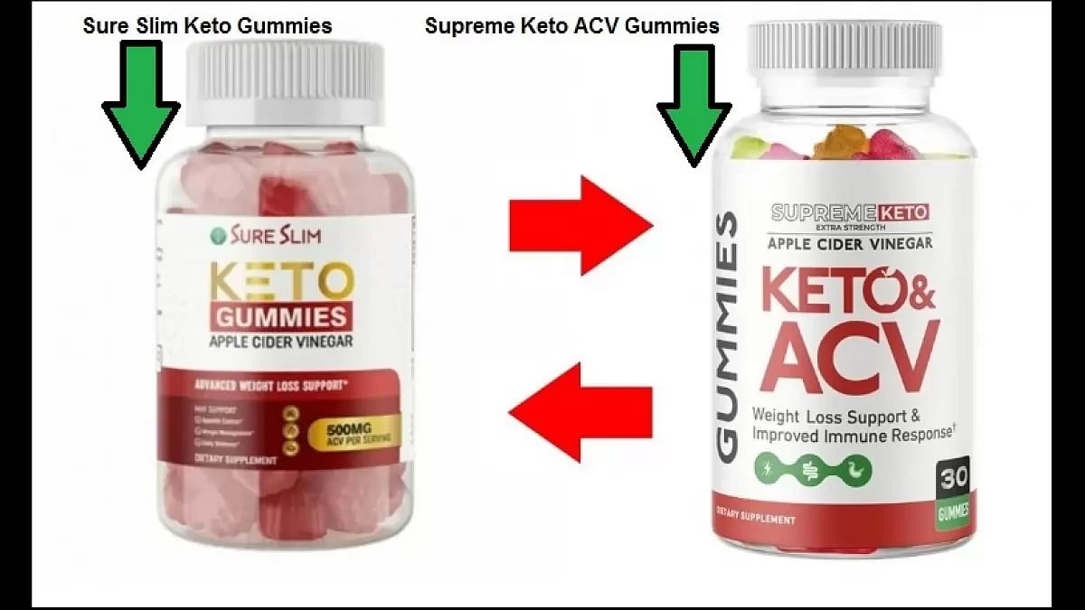 Sure Slim Keto Gummies