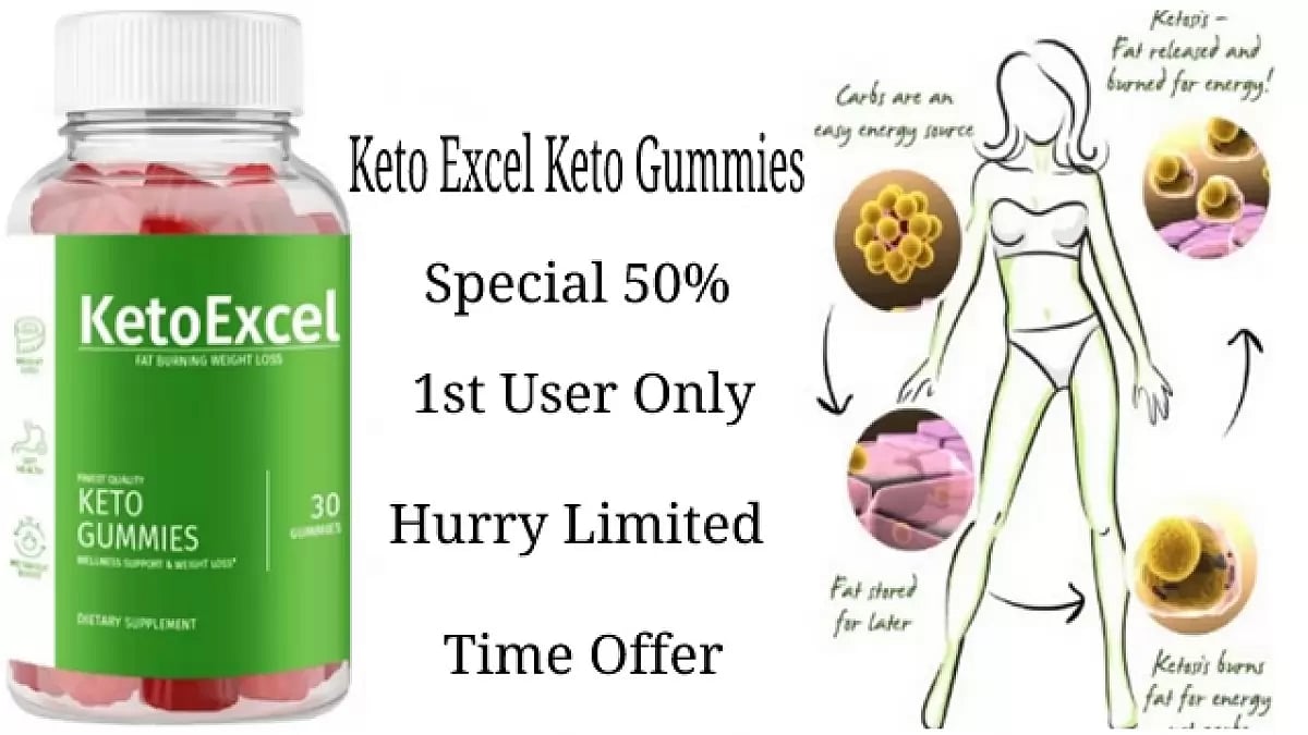 Keto Excel Gummies Review