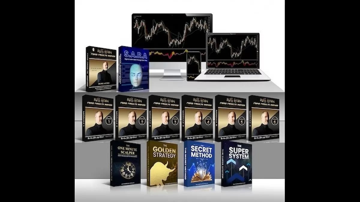 Rapid Results Method