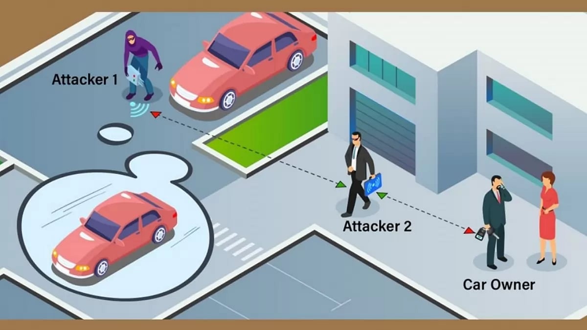 HackersEra Warns Automakers In India About High-End Keyless Cars Being Vulnerable To Relay Attacks