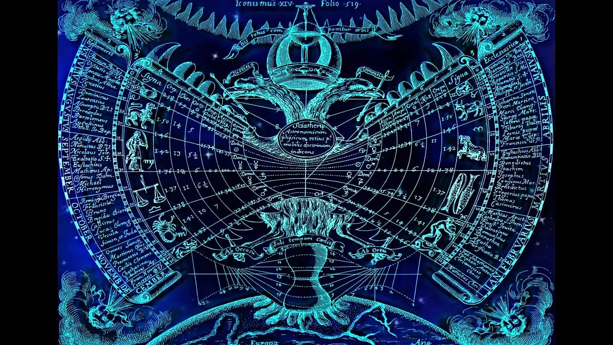 Best Astrology Sites