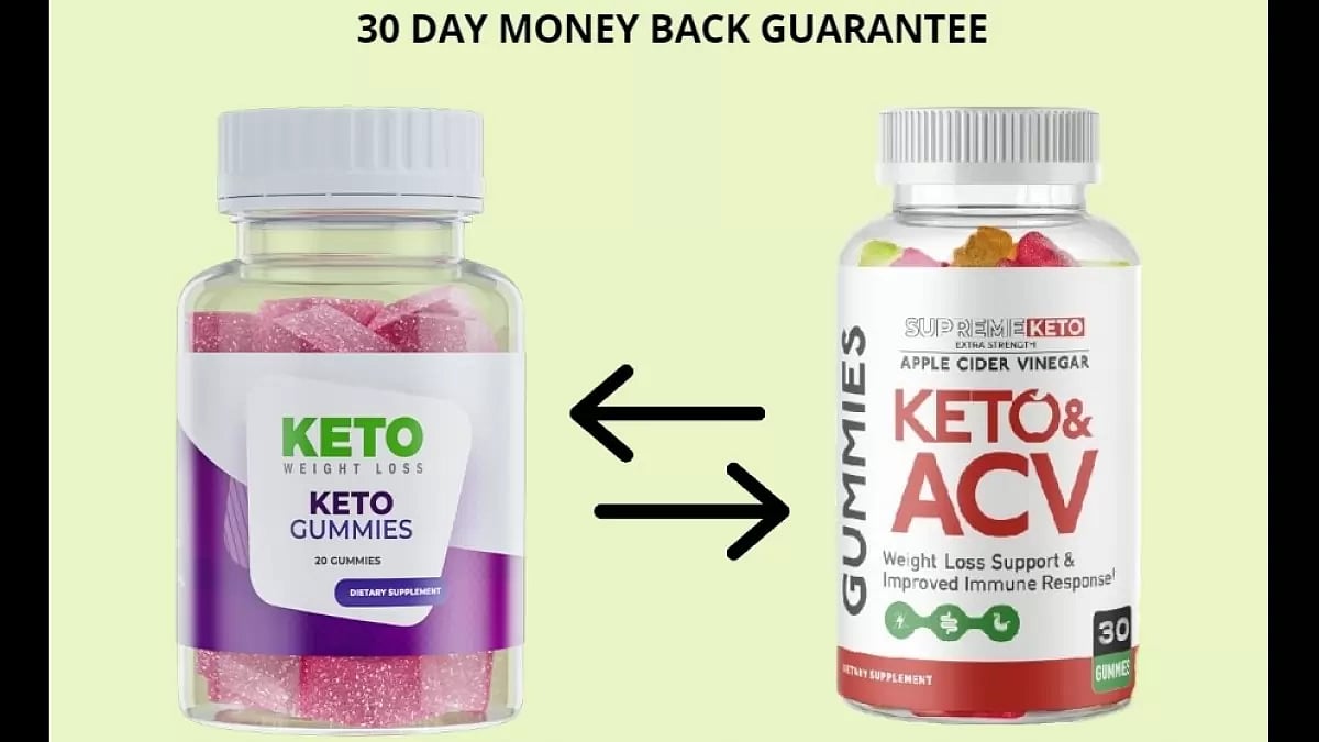 Ketology Keto Gummies 