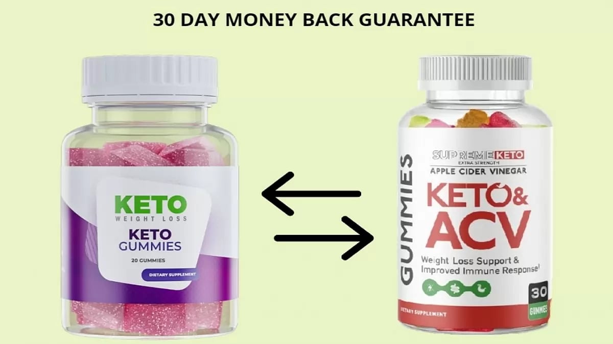 Ketology Keto Gummies