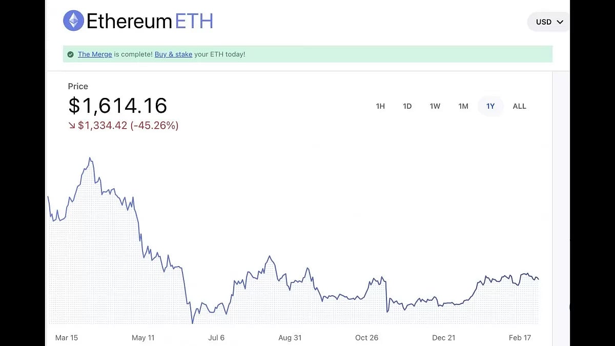 Ethereum (ETH)