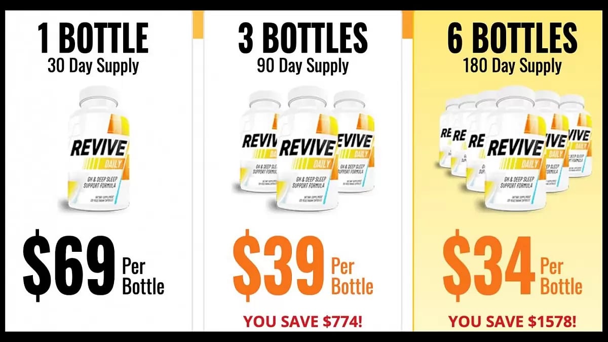 Revive Daily Reviews