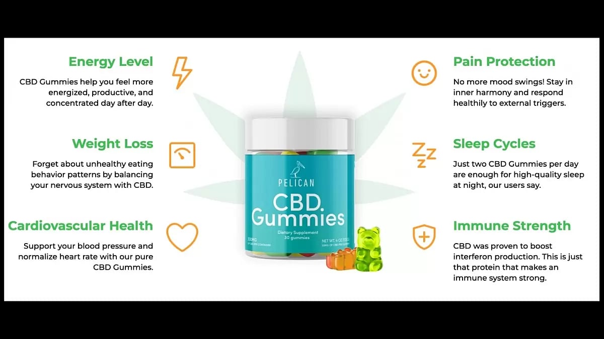 Pelican CBD Gummies
