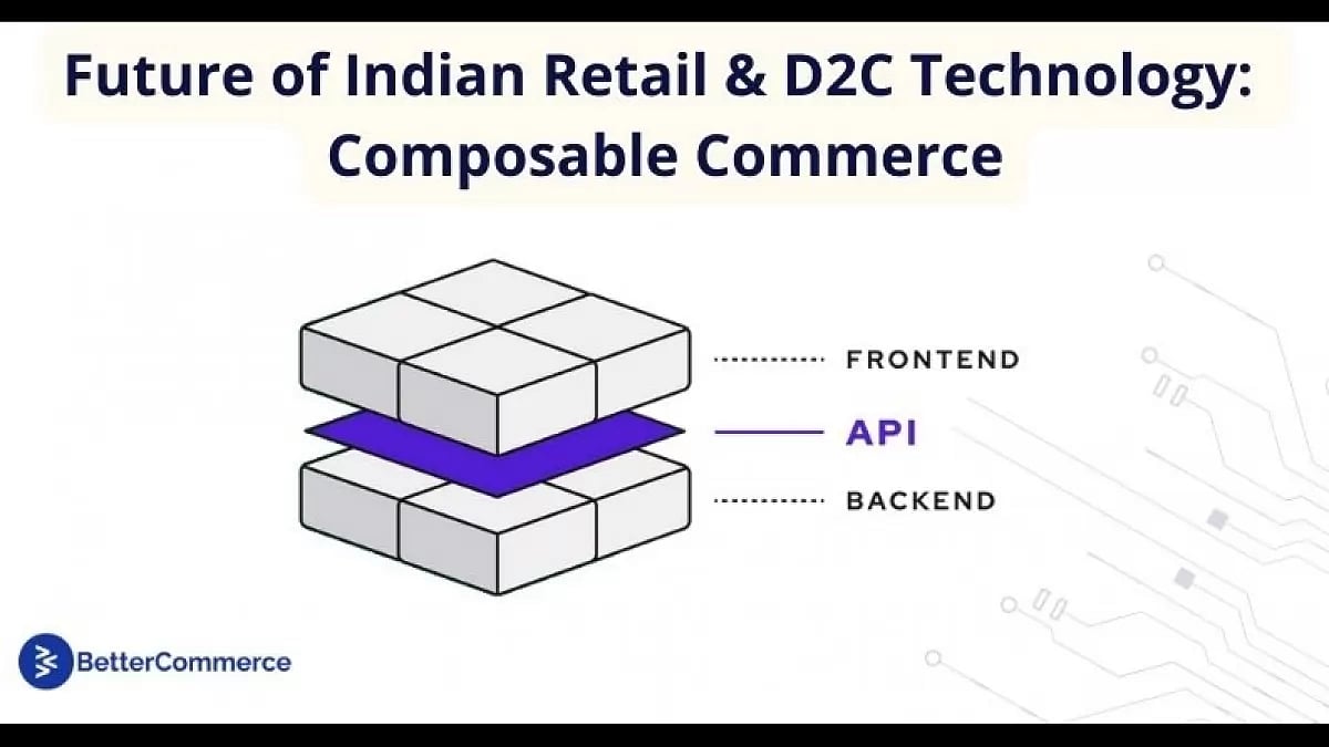  Composable Commerce