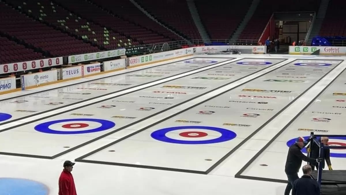 World Men’s Curling