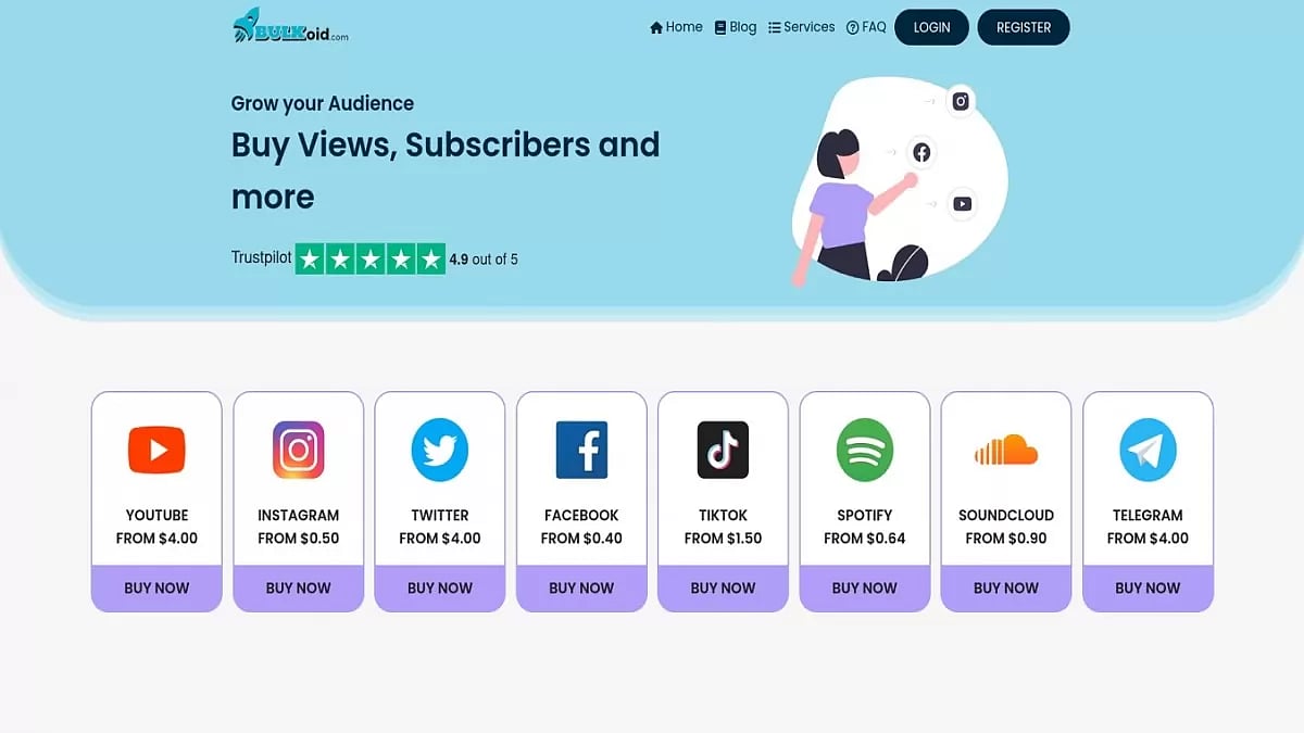 Best Sites To Buy Spotify Monthly Listeners