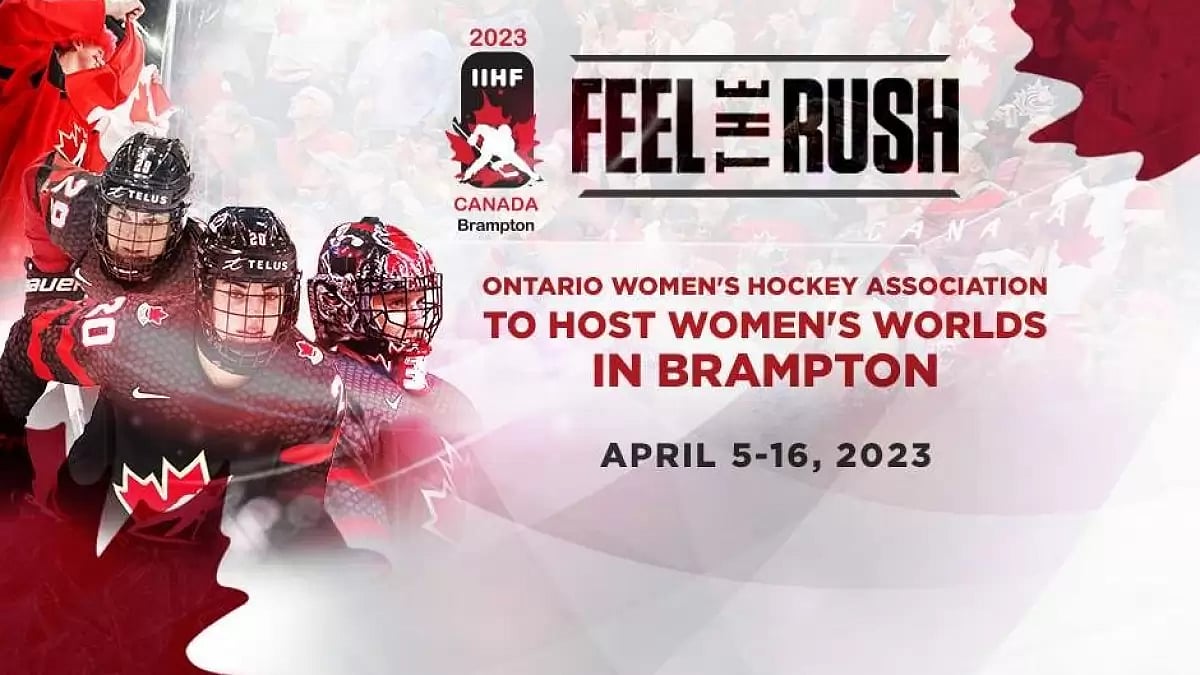 2023 IIHF Women's World Championship