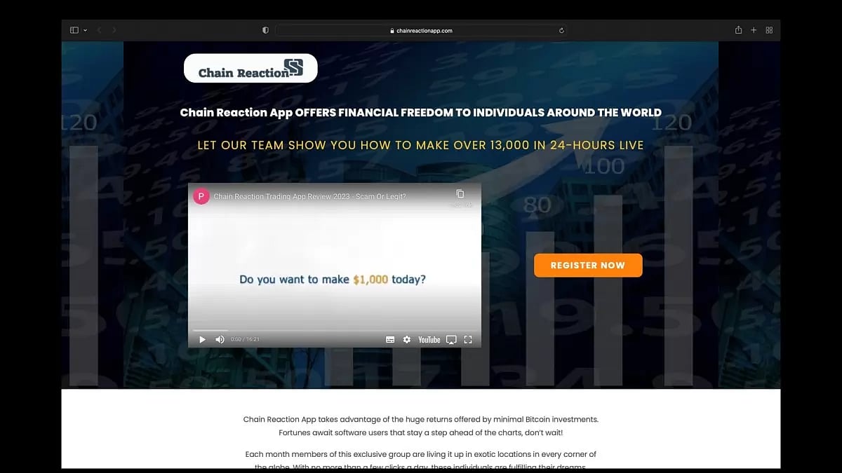 Canada Chain Reaction Trading