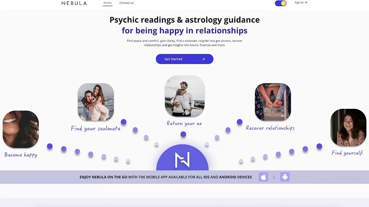 Best Online Psychic Reading Sites