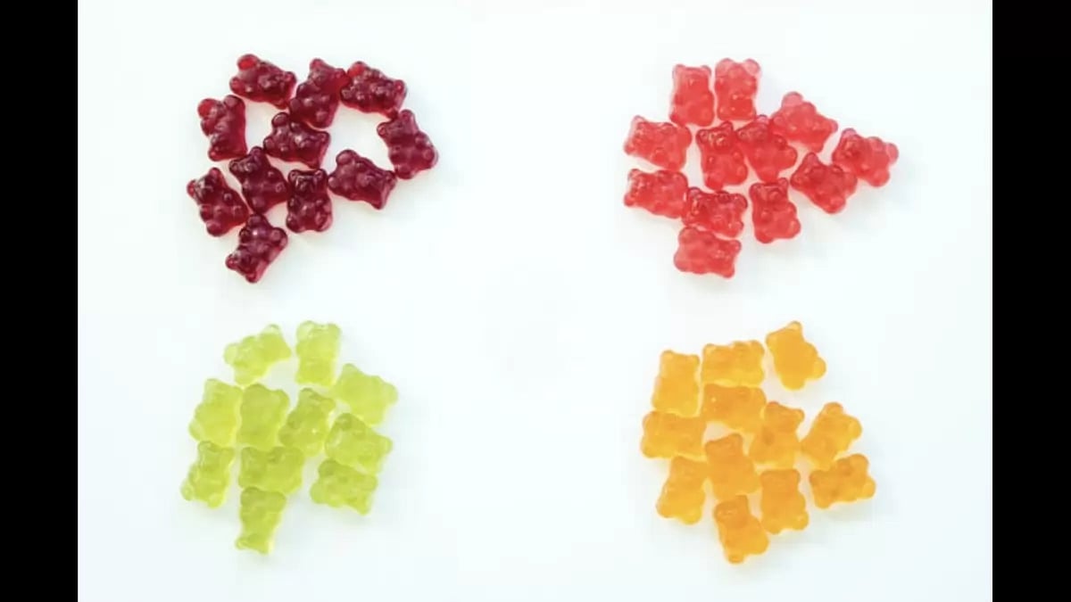 Amaze CBD Gummies