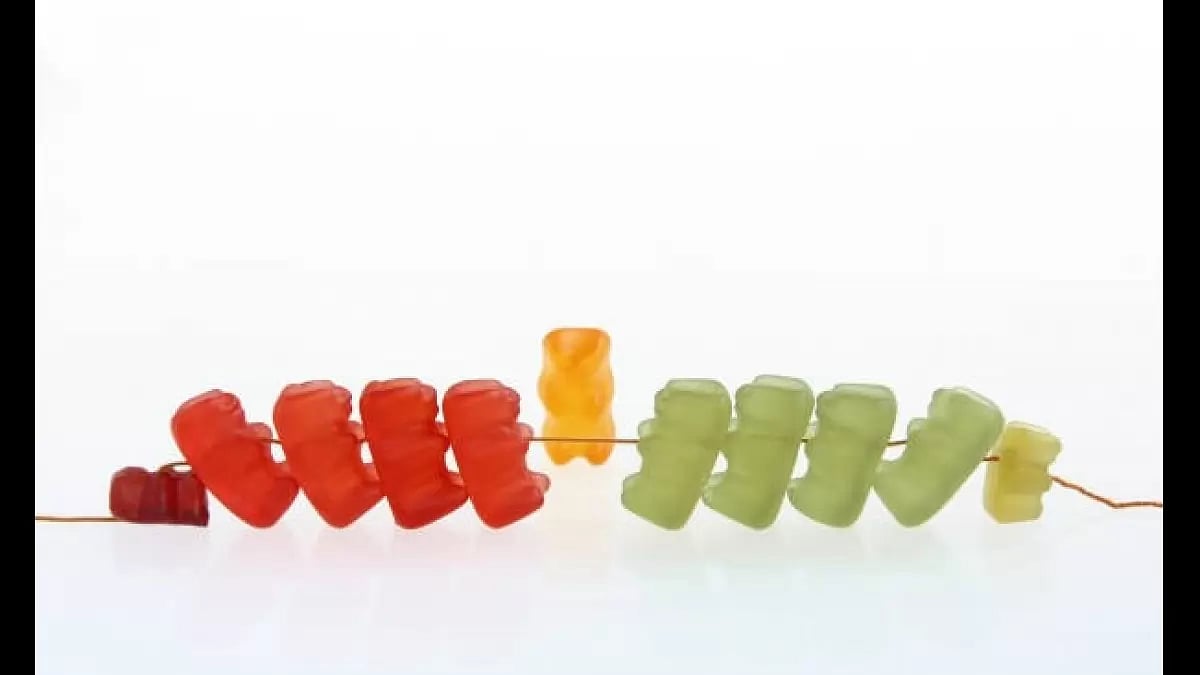 Pro Burn Keto Gummies 