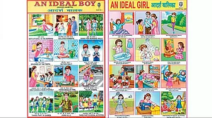 Traditional Teachings: Indian calender art depicting acceptable social behaviour for children