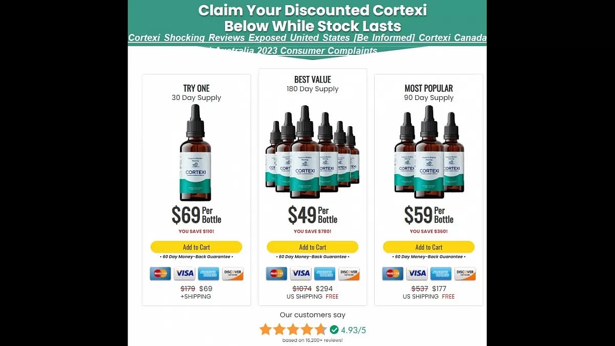 Cortexi Shocking Reviews