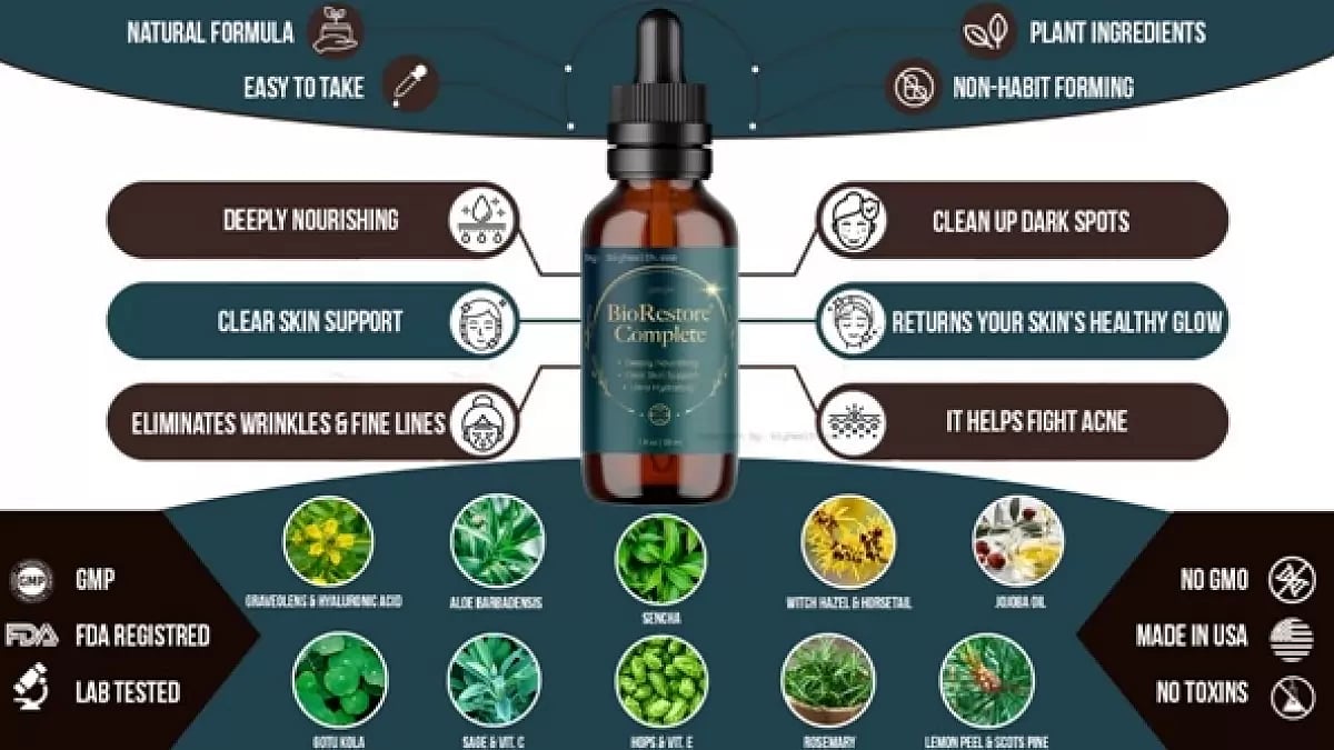 BioRestore Complete Serum