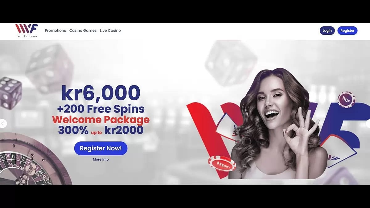 Norska Casino Utan Svensk Licens