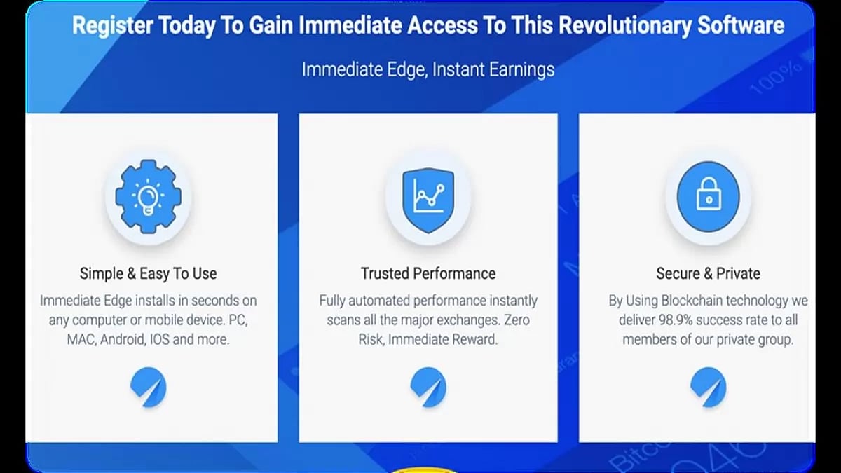 Immediate Edge Review 2023