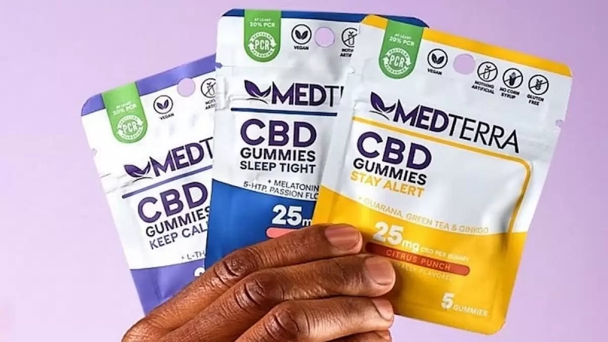 Best CBD Gummies