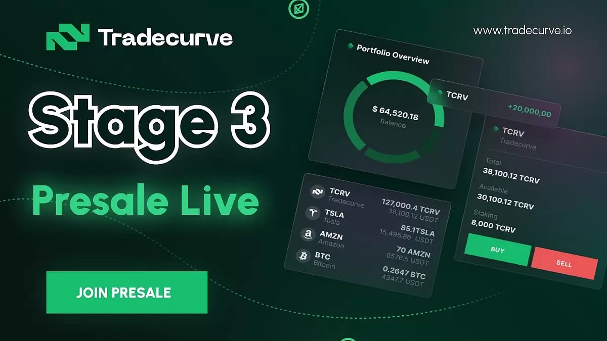 Tradecurve (TCRV)
