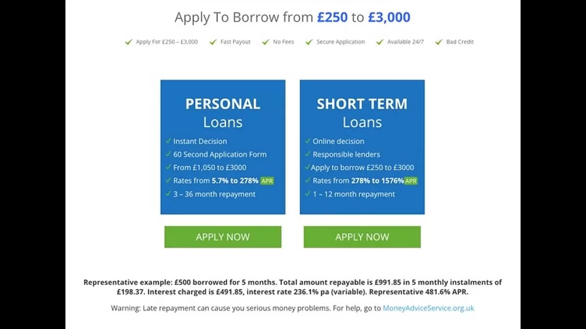 Payday Loans UK