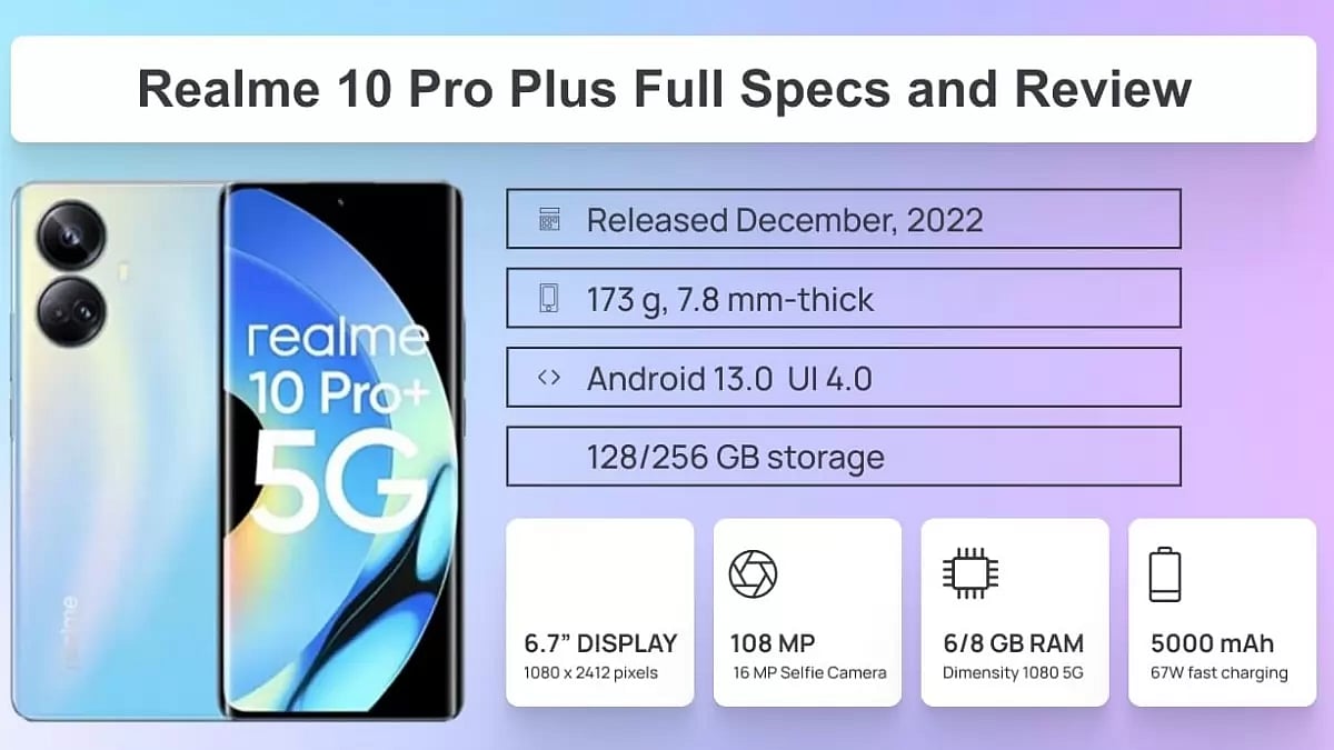 Realme 10 Pro Plus Full Specs and Review