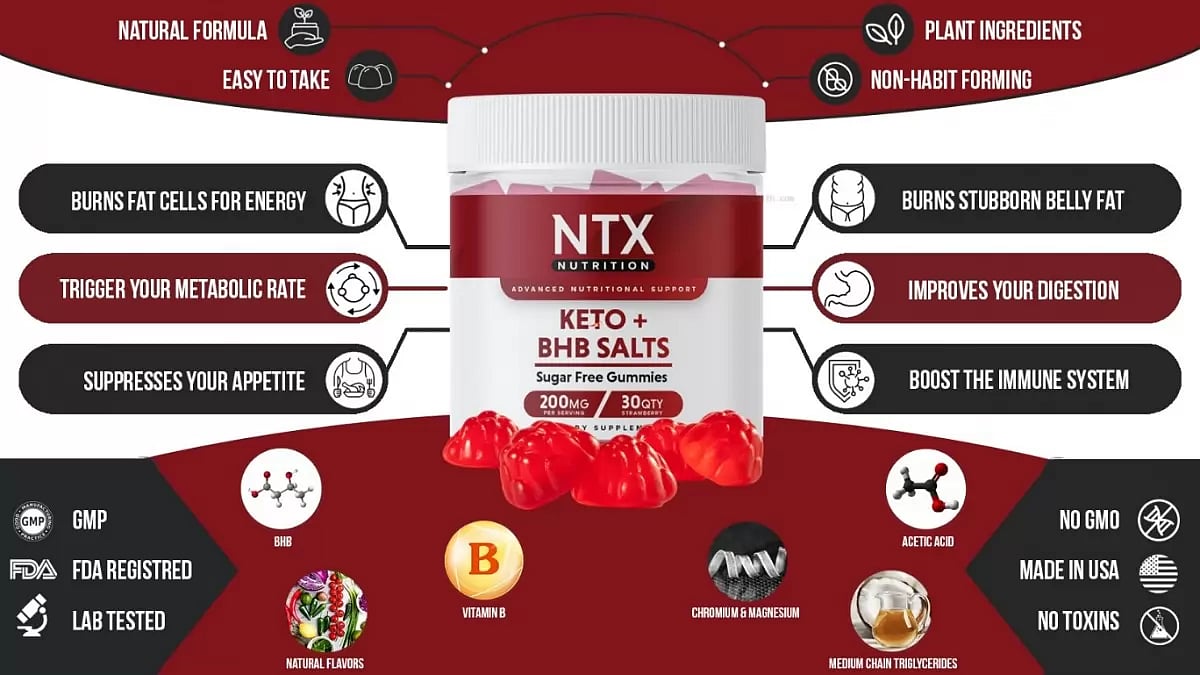NTX Keto BHB Gummies