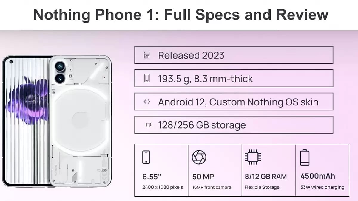 nothing phone 1 Full Specs and Review (2023)