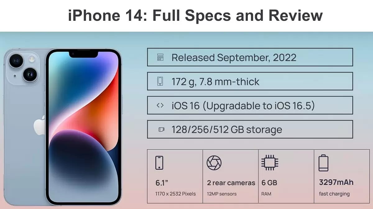 iPhone 14 Price Full Specs and Review