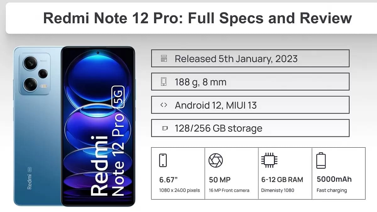 Redmi Note 12 Pro_ Full Specs and Review 