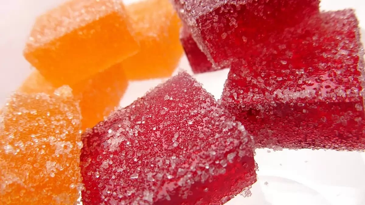 Best CBD Gummies