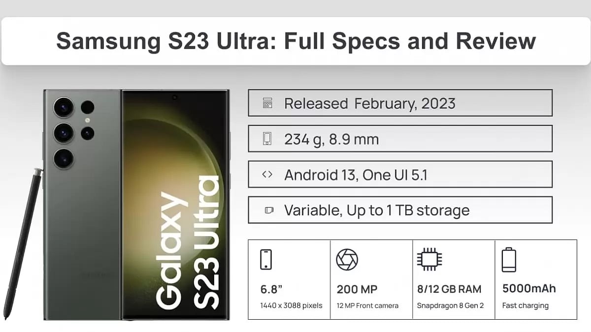 Samsung S23_ Full Specs and Review