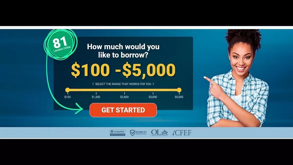 MoneyMutual Payday Loans