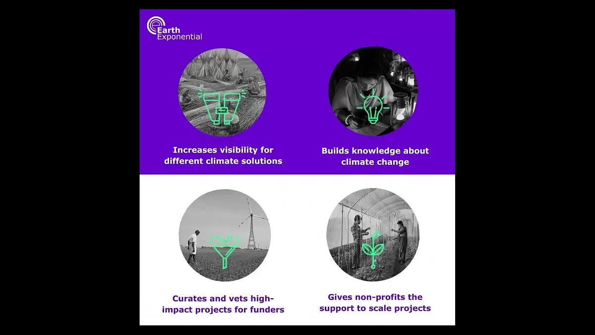 India Climate Collaborative