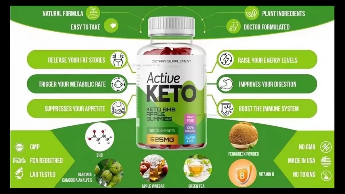 Active Keto Gummies 