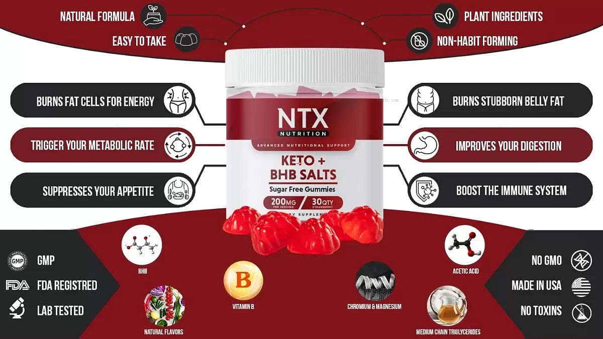 NTX Keto BHB Gummies 