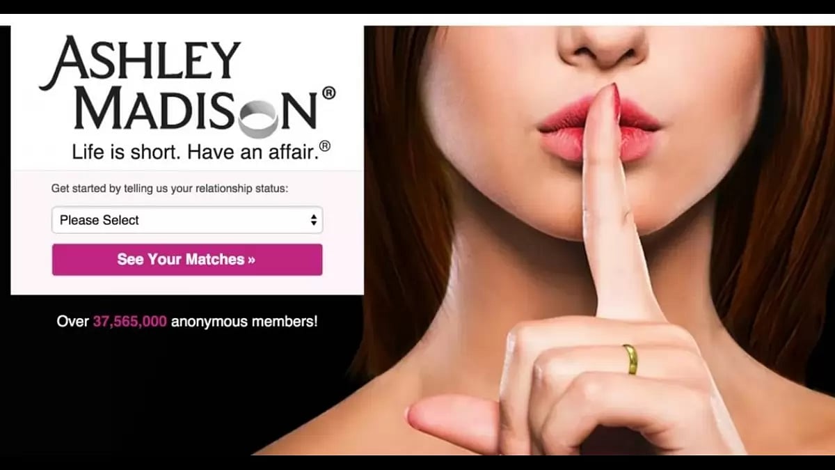 Dating Sites and Apps 