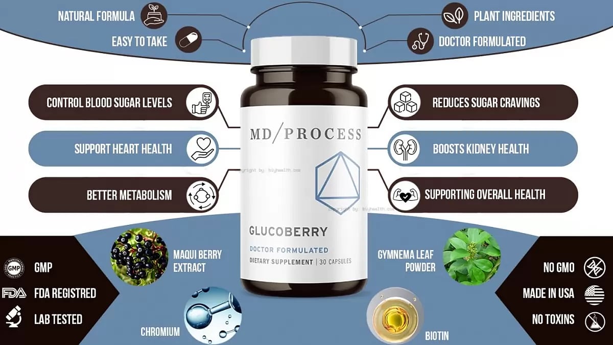 GlucoBerry Reviews 