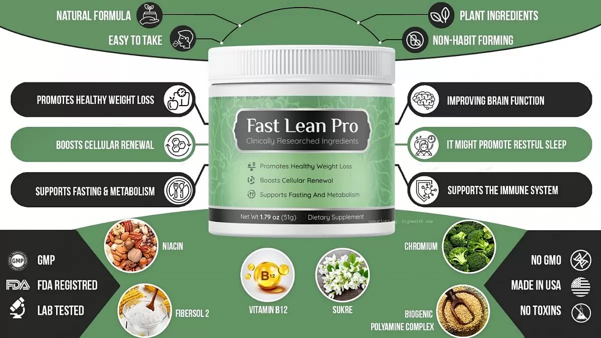 Fast Lean Pro