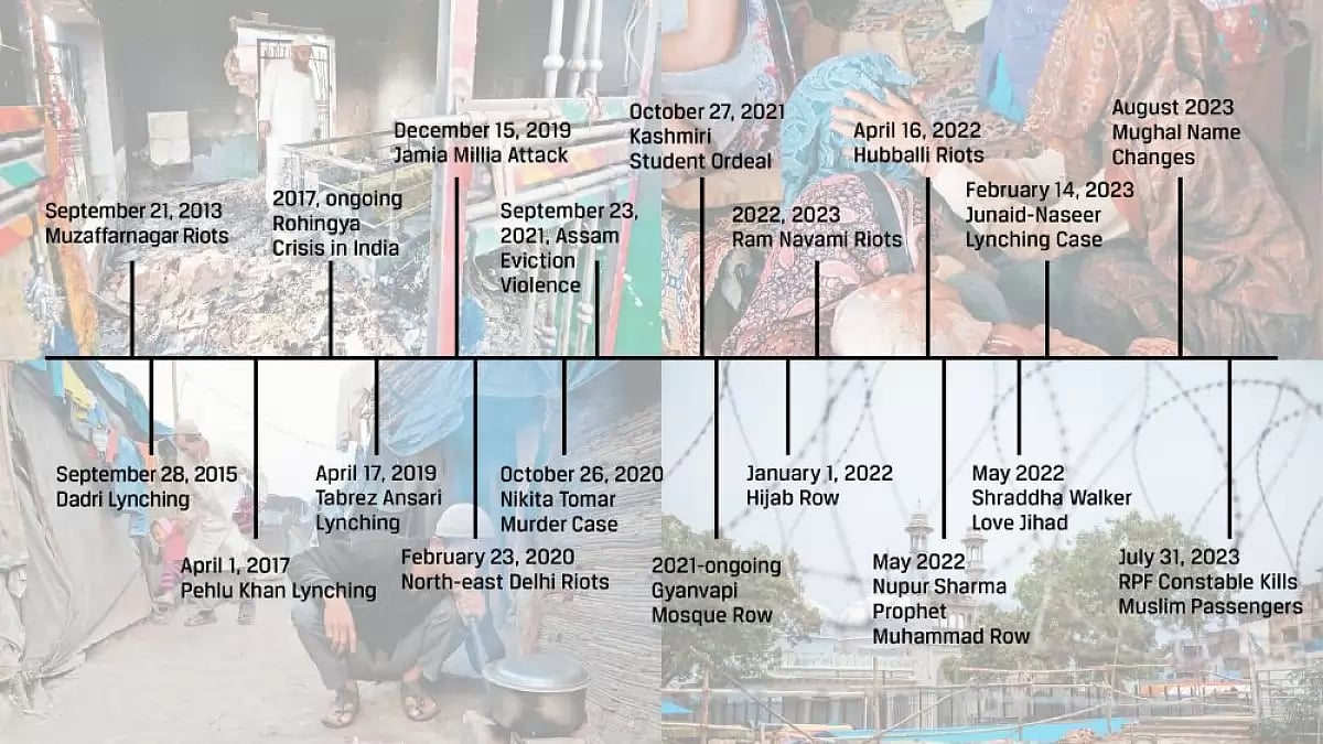 Rising incidents of communal clashes 