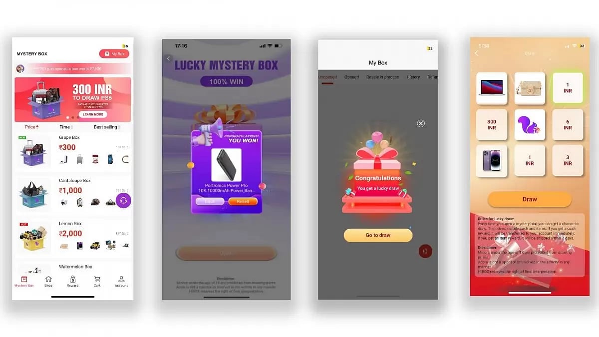 Business Model Of Hibox