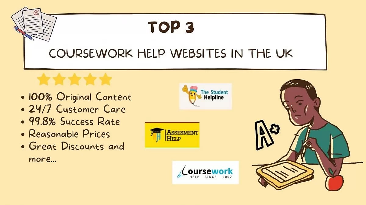 Top 3 Best Coursework Help Websites UK