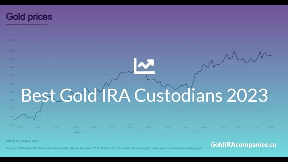 Best Gold IRA