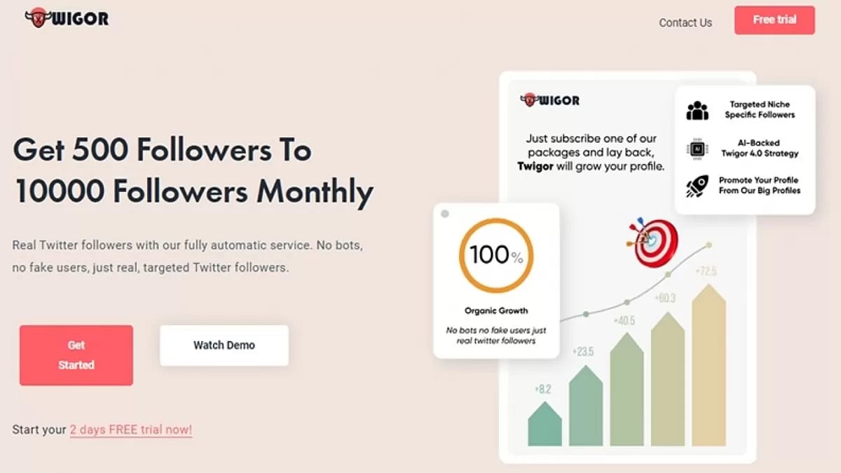 Best Sites To Buy X Followers