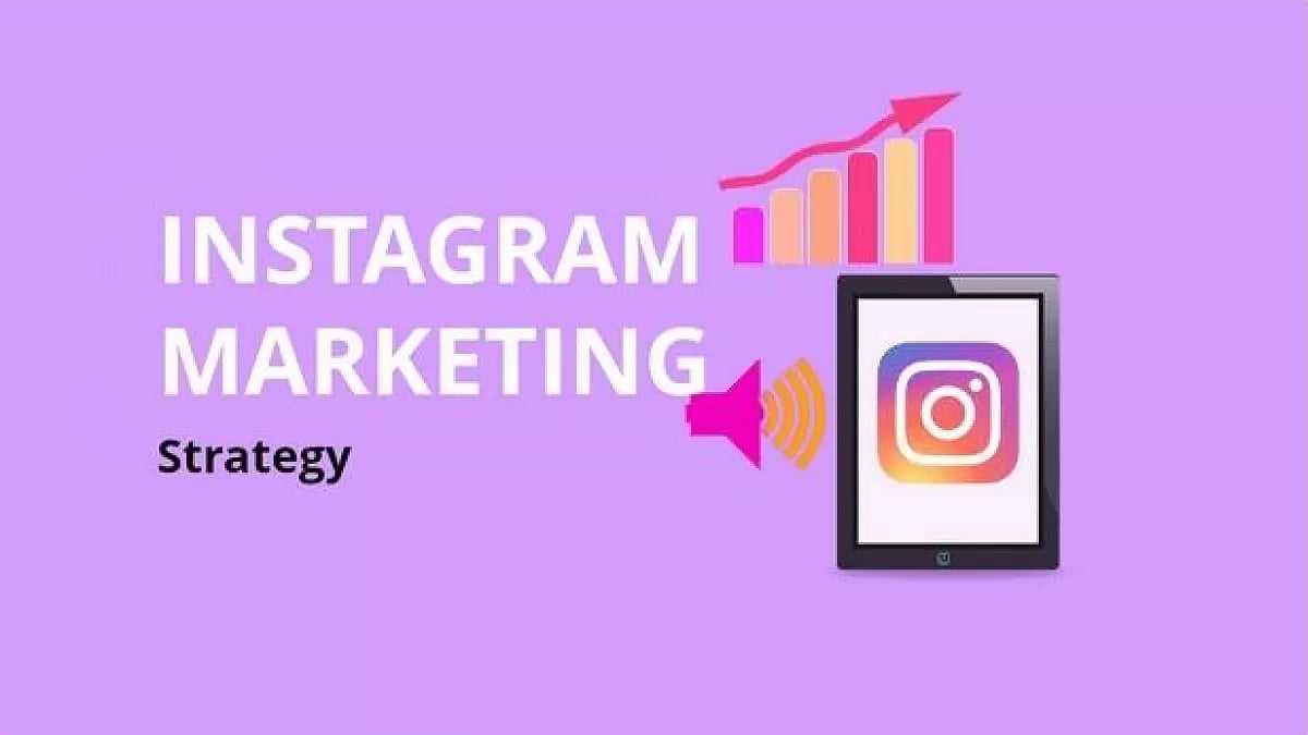 Instagrame Marketing Strategy