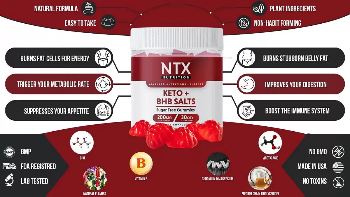 NTX Keto BHB Gummies Reviews